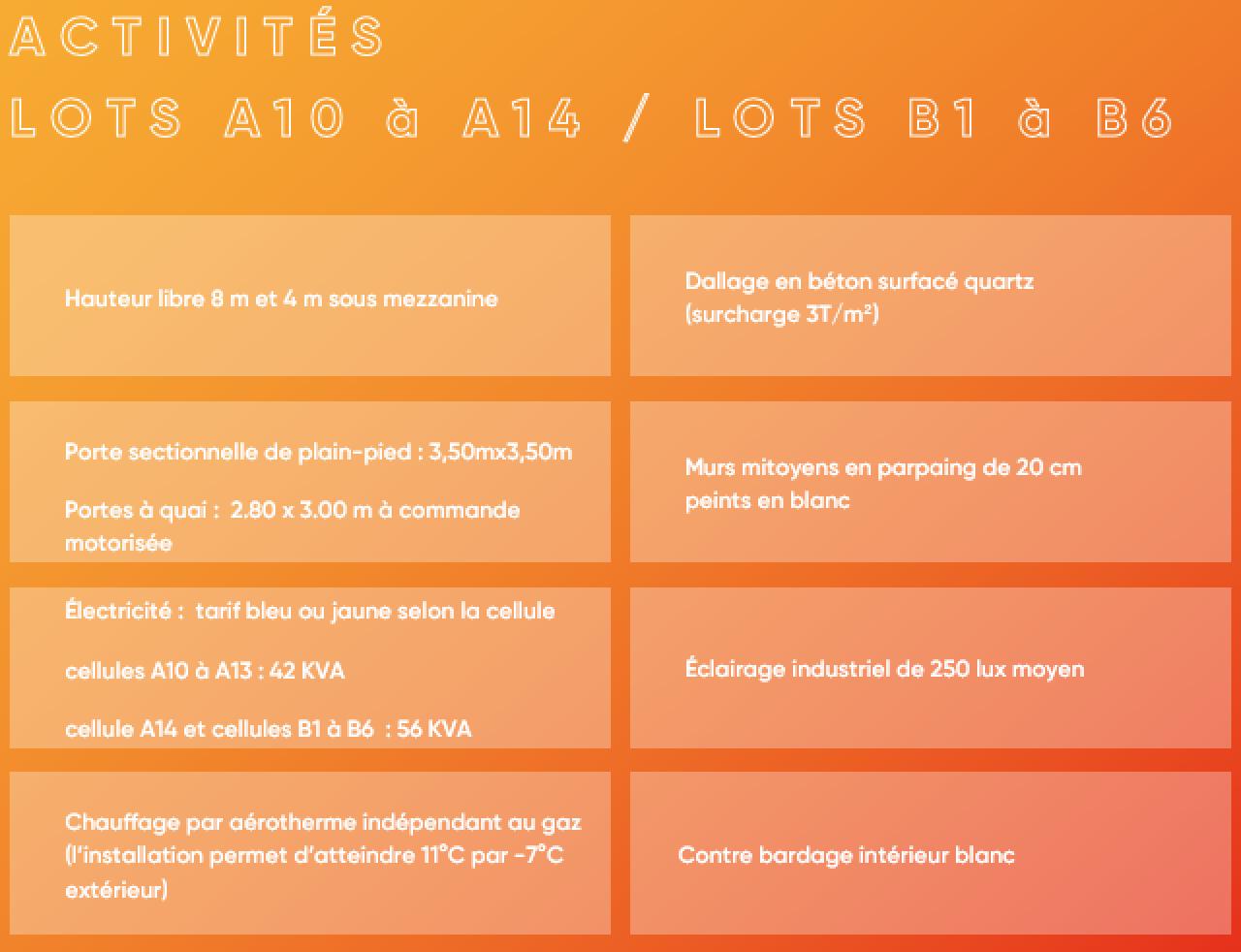Local d'activité Ennery 4972m² Vente local d'activité Ennery Val-d'Oise OVACT2426544 6